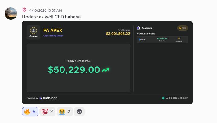 Funded account balances